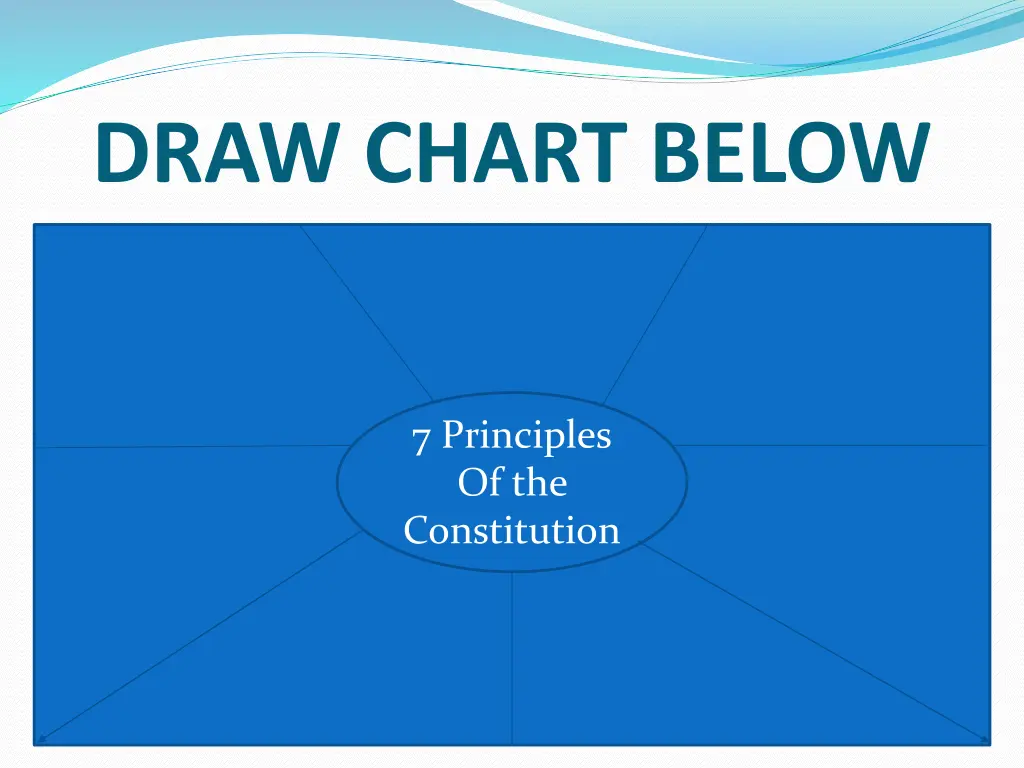 draw chart below