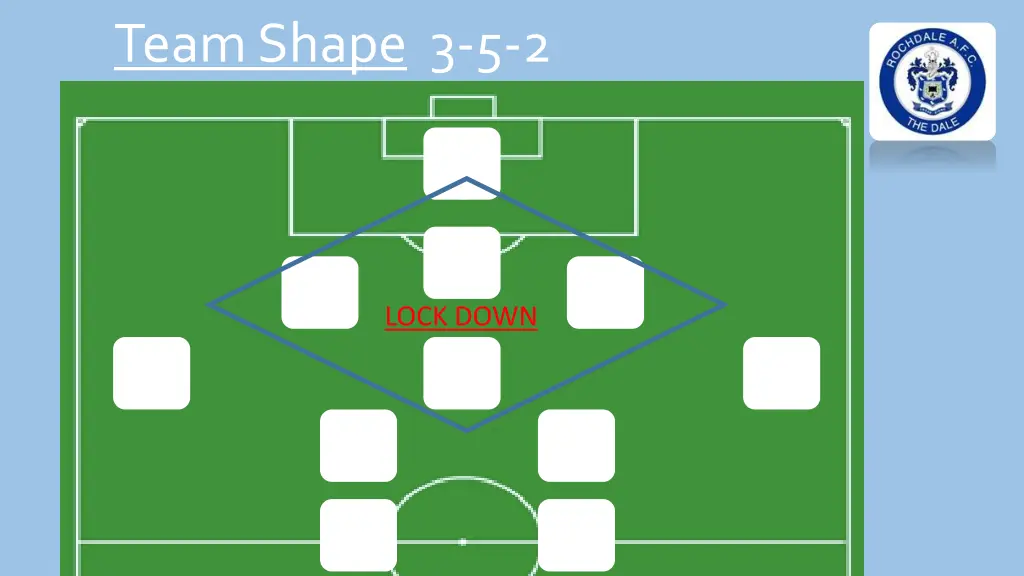 team shape 3 5 2