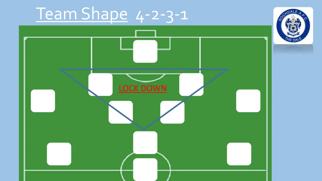 team shape 4 2 3 1