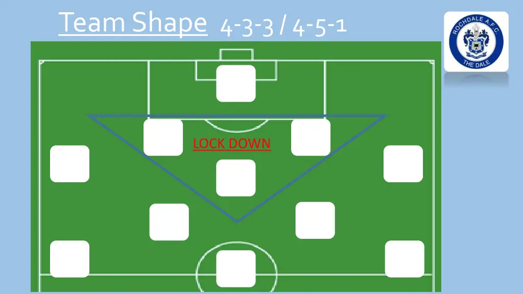 team shape 4 3 3 4 5 1