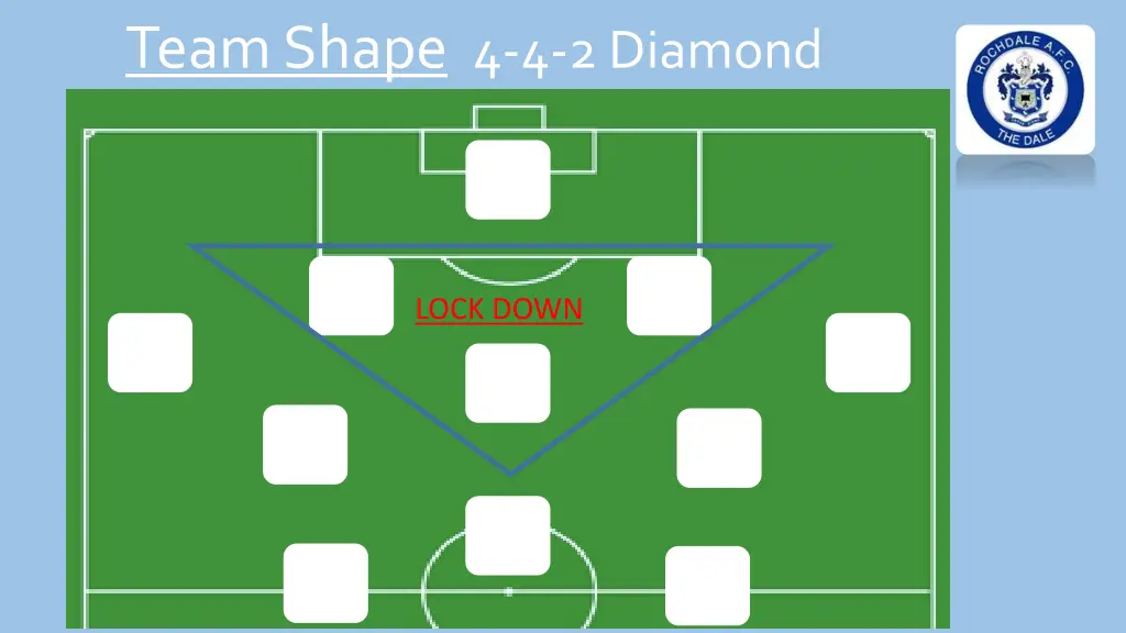 team shape 4 4 2 diamond