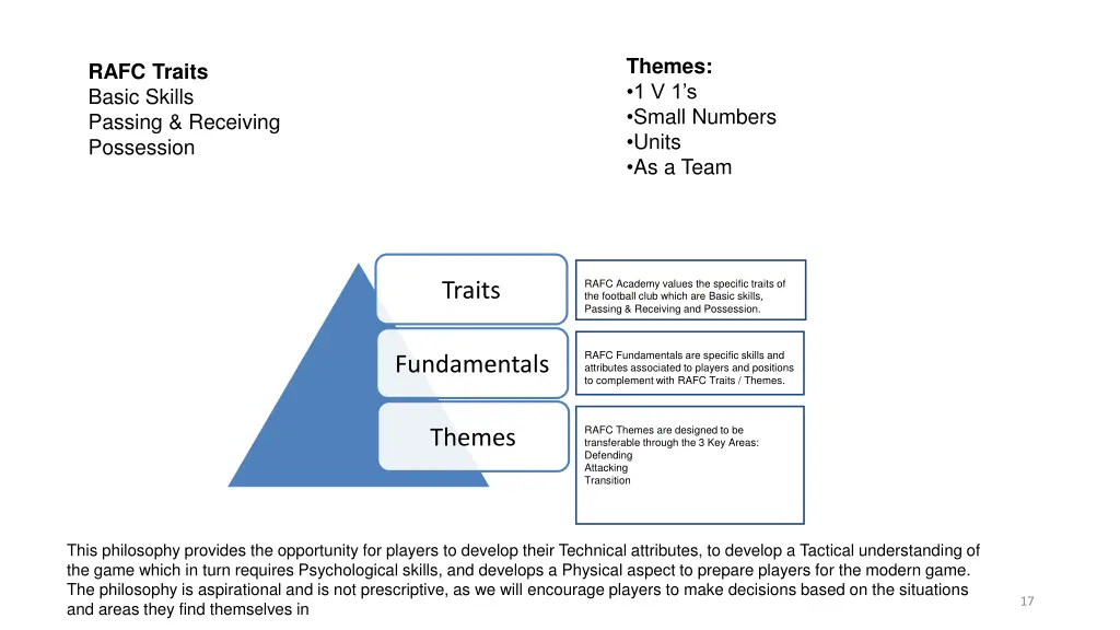 themes 1 v 1 s small numbers units as a team