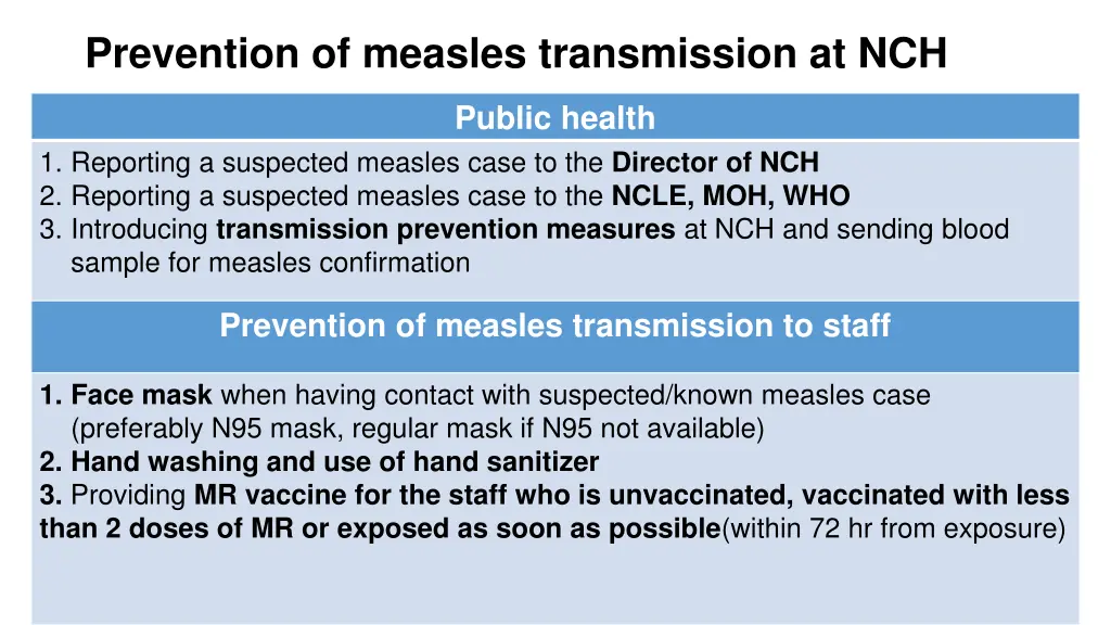 prevention of measles transmission at nch