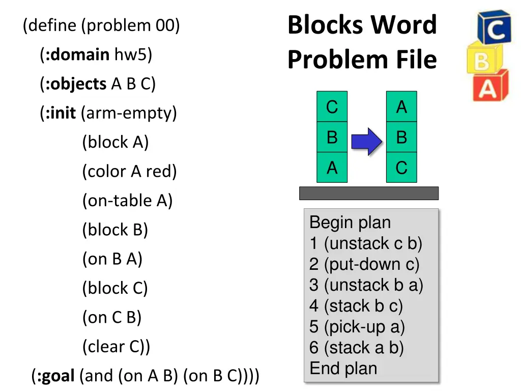 blocks word problem file 1