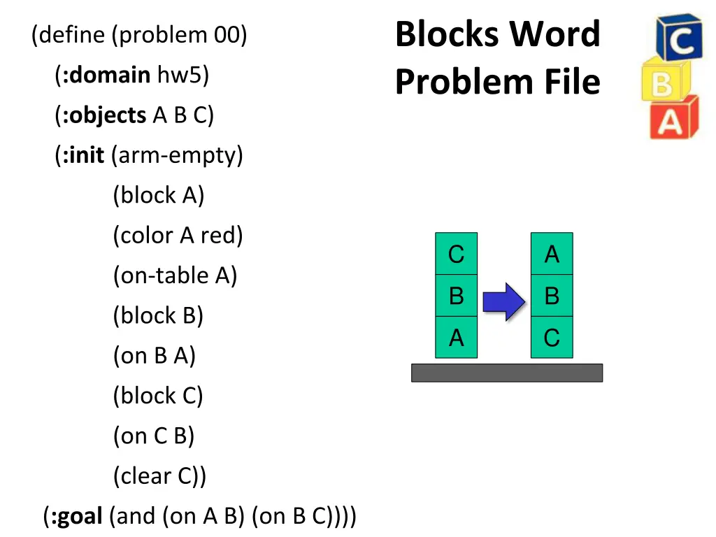 blocks word problem file