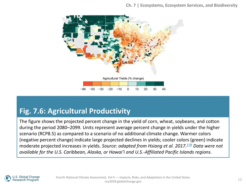 ch 7 ecosystems ecosystem services 10