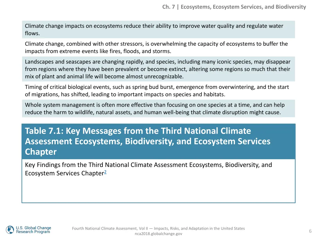 ch 7 ecosystems ecosystem services 4