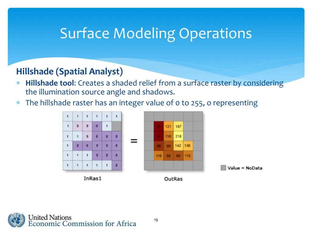 surface modeling operations 5