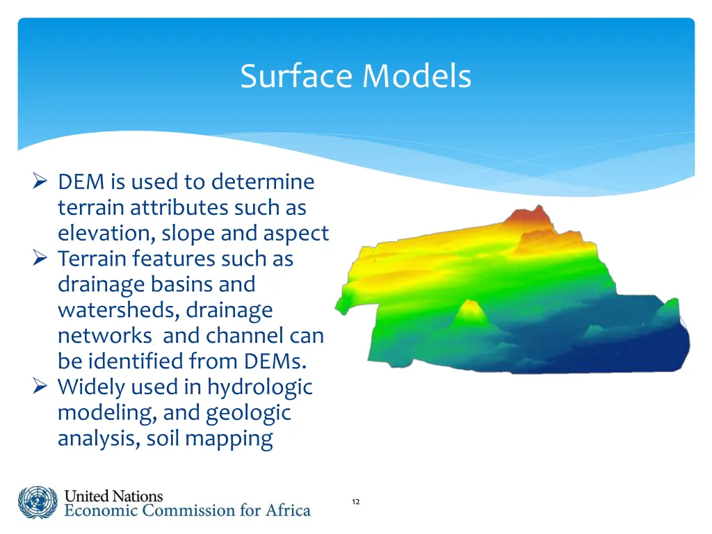 surface models 3