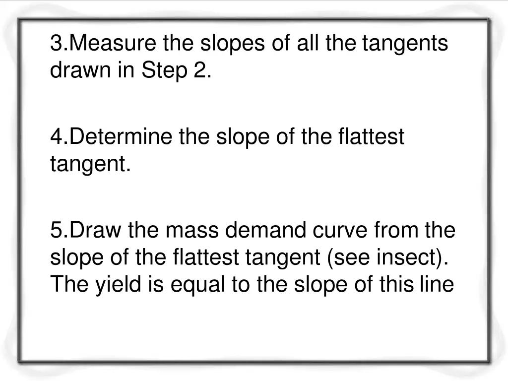 3 measure the slopes of all the tangents drawn