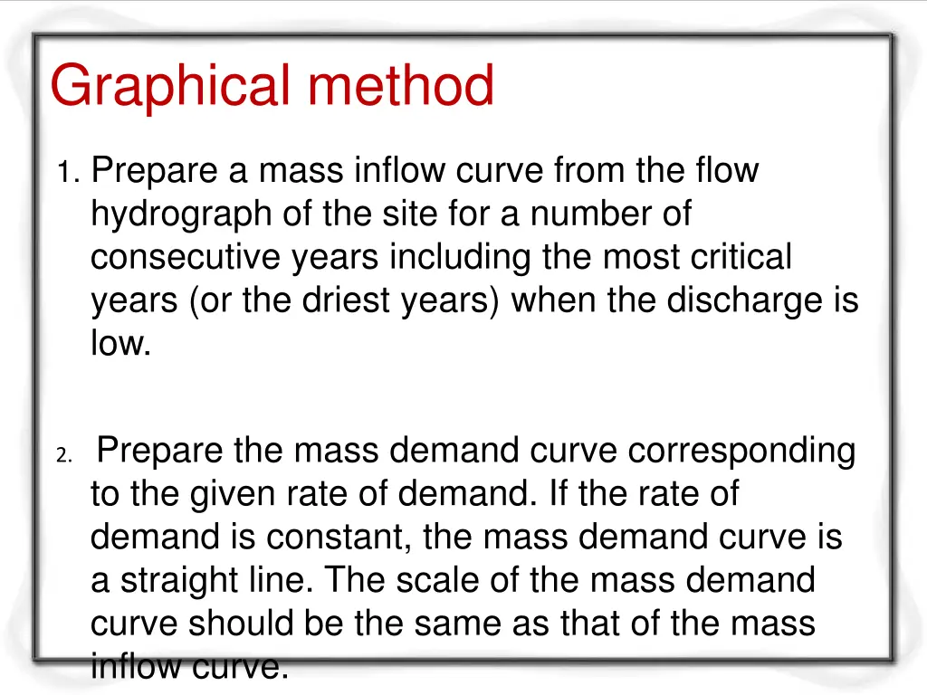 graphical method