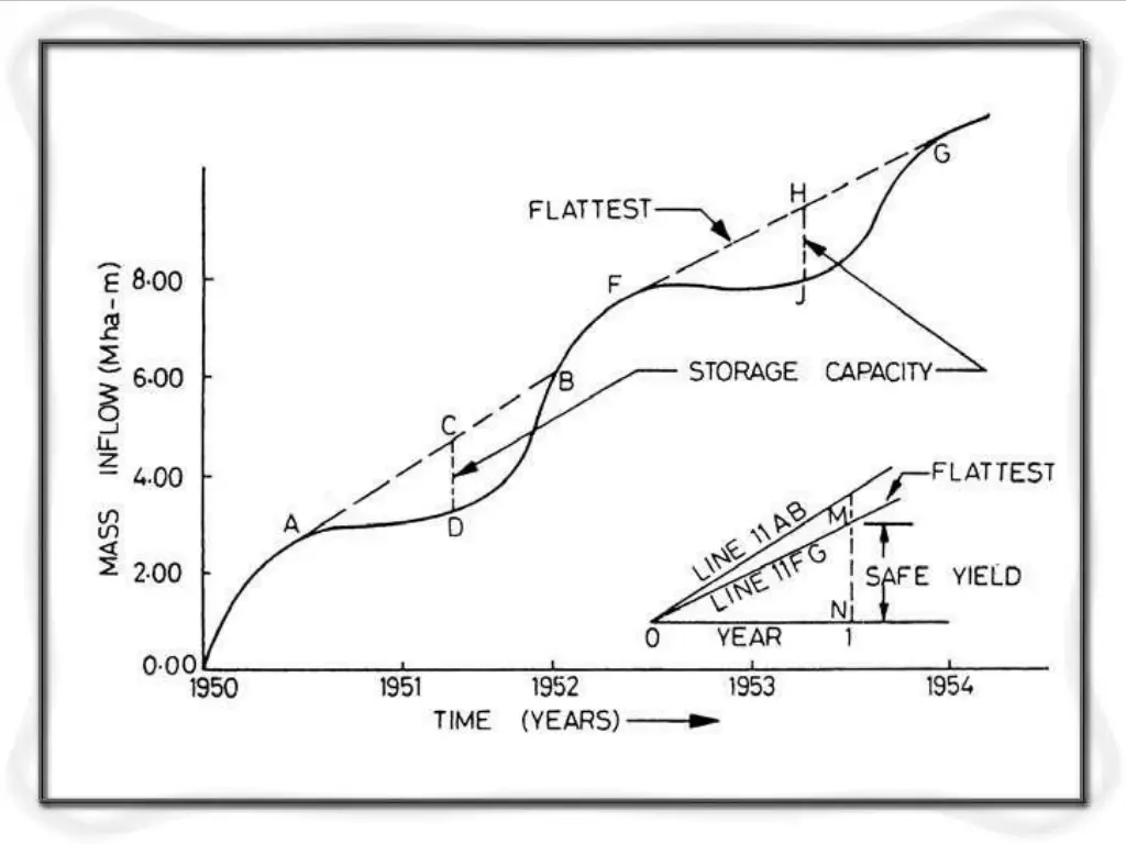 slide34