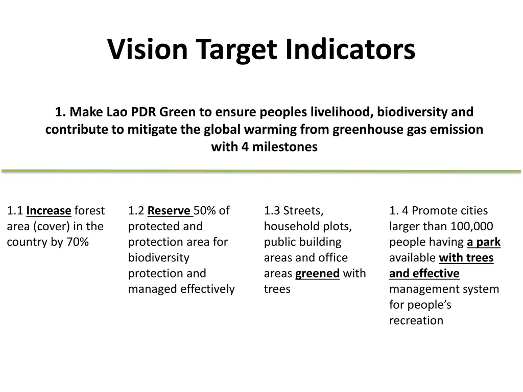 vision target indicators