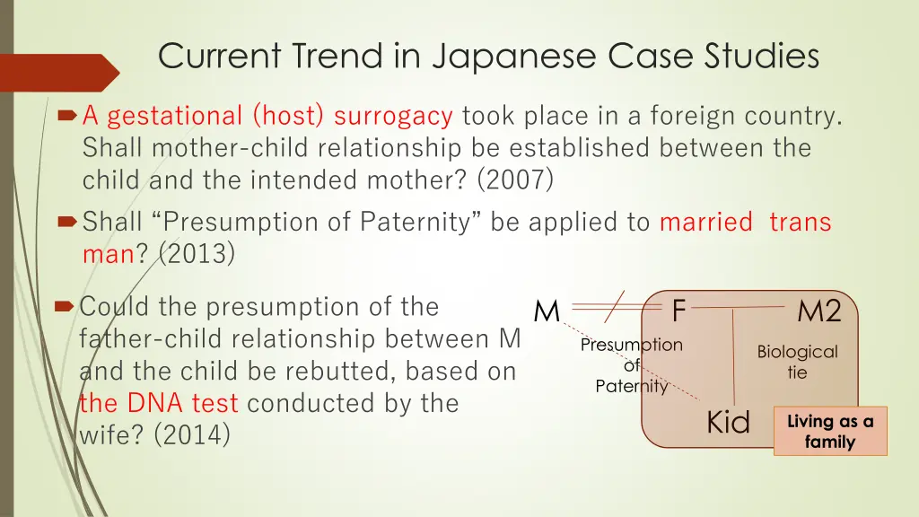 current trend in japanese case studies