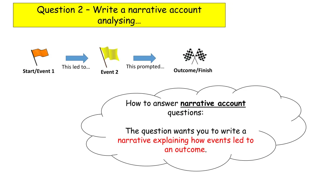 question 2 write a narrative account analysing