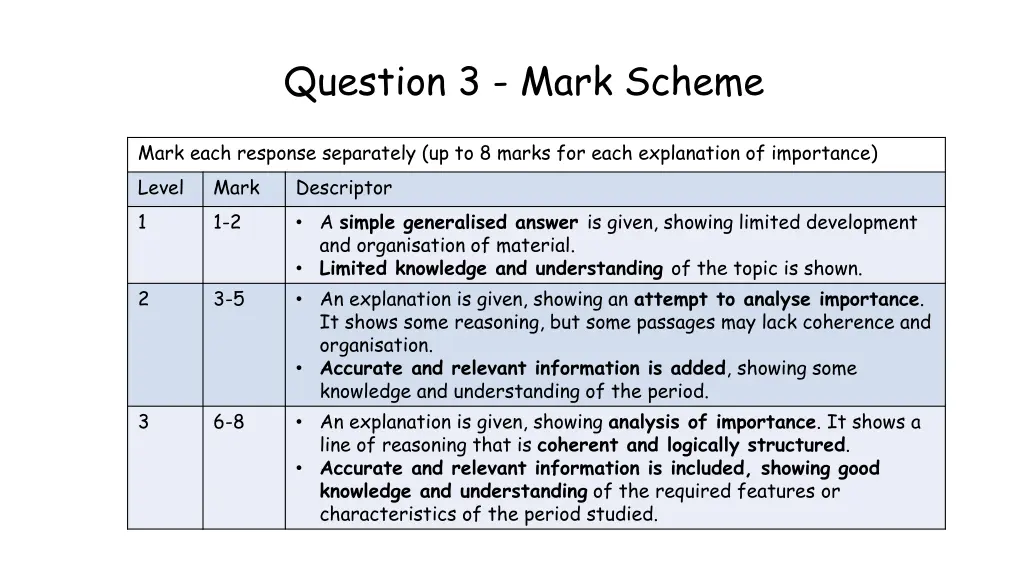 question 3 mark scheme