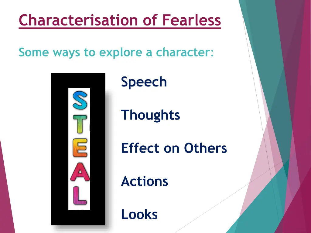 characterisation of fearless 1