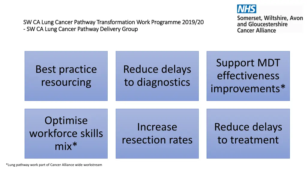 sw ca lung cancer pathway transformation work