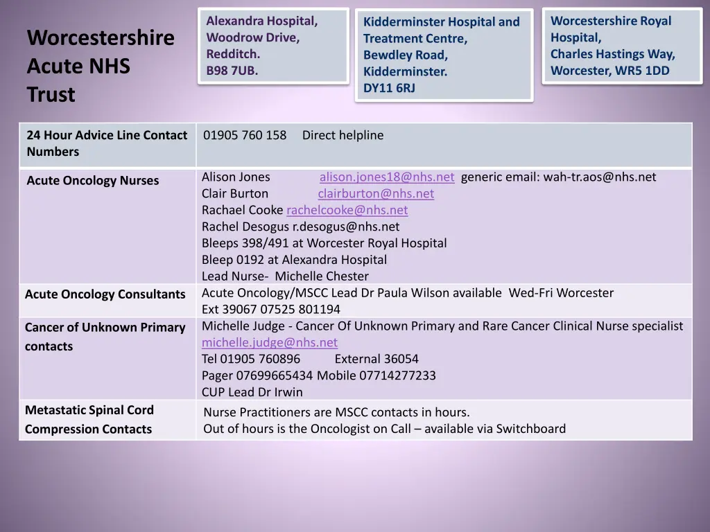 alexandra hospital woodrow drive redditch b98 7ub