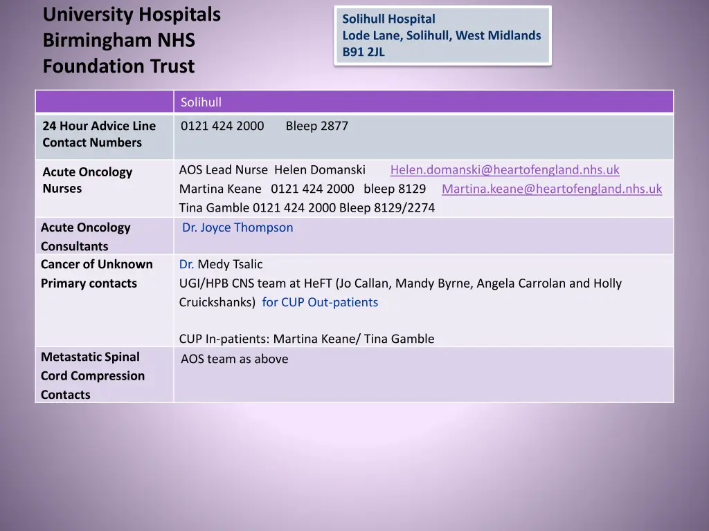 university hospitals birmingham nhs foundation