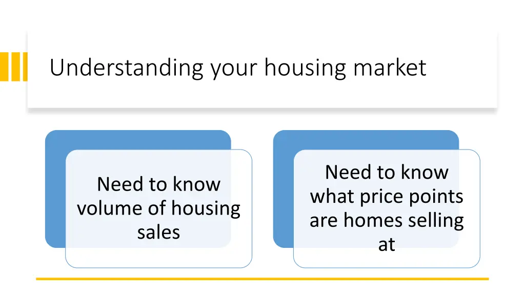 understanding your housing market