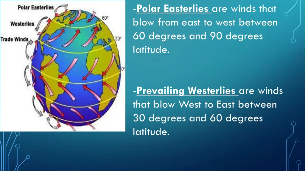 polar easterlies are winds that blow from east