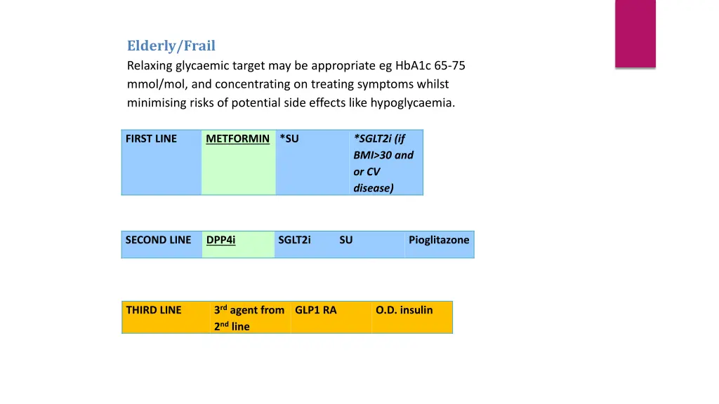 elderly frail relaxing glycaemic target