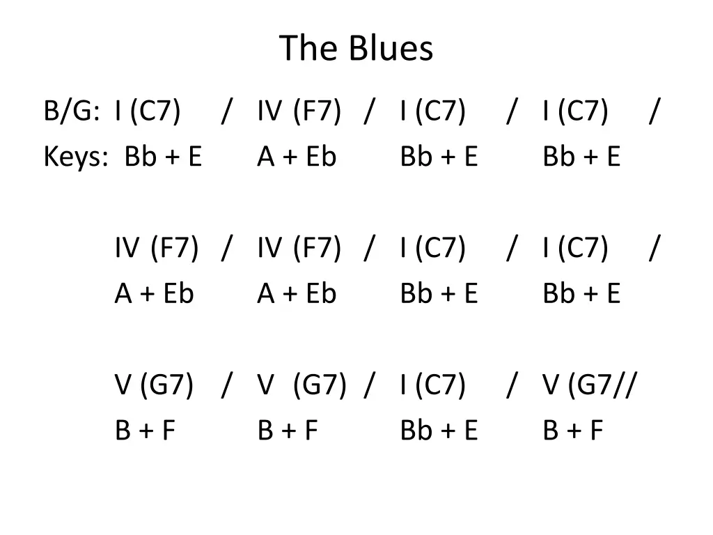 the blues