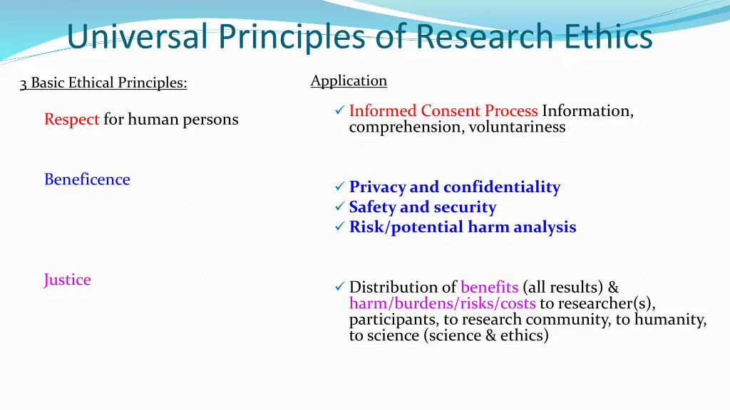 universal principles of research ethics