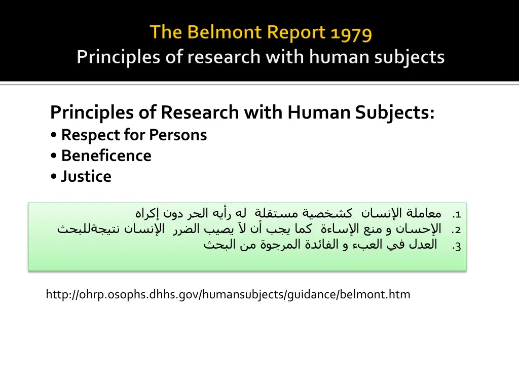 principles of research with human subjects