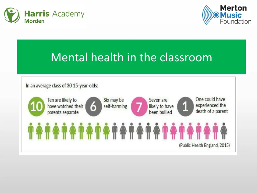 mental health in the classroom