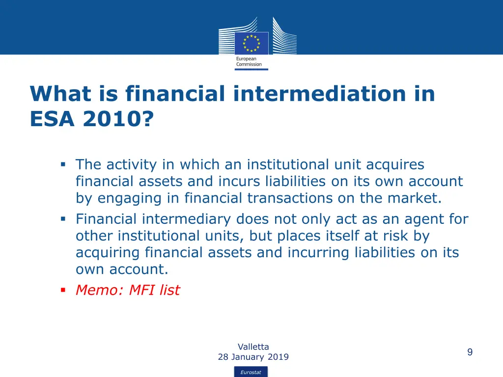 what is financial intermediation in esa 2010