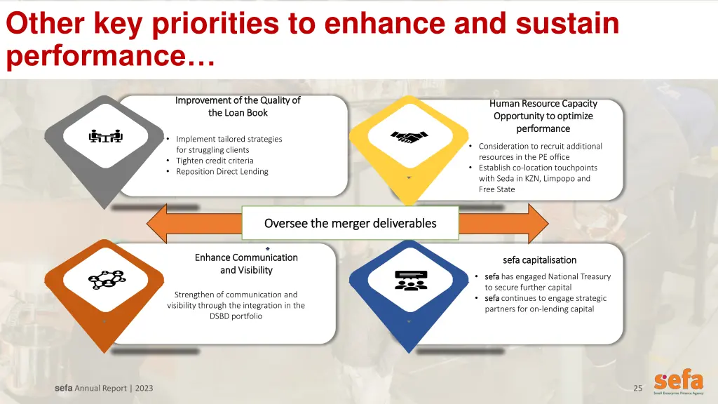 other key priorities to enhance and sustain