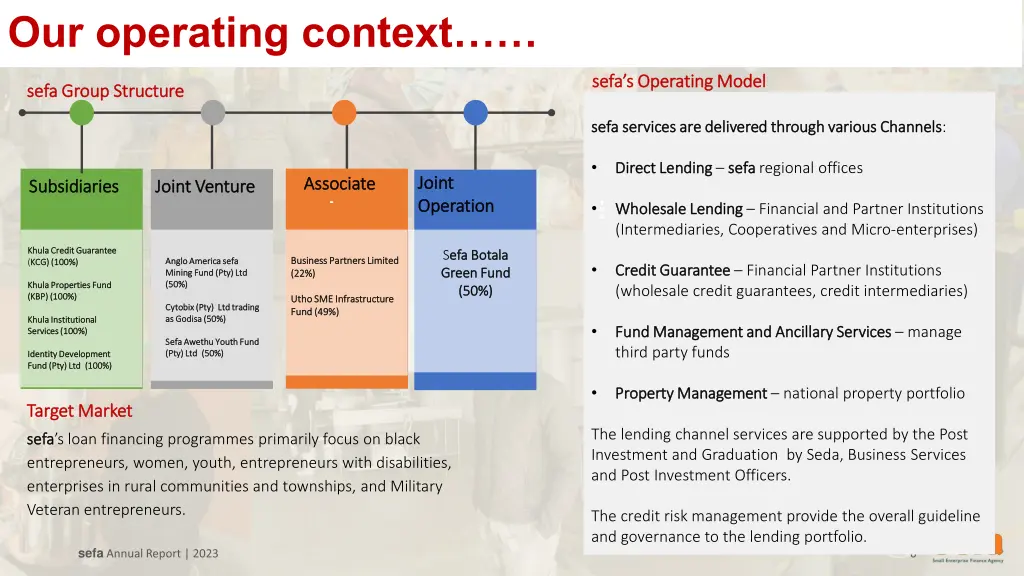 our operating context