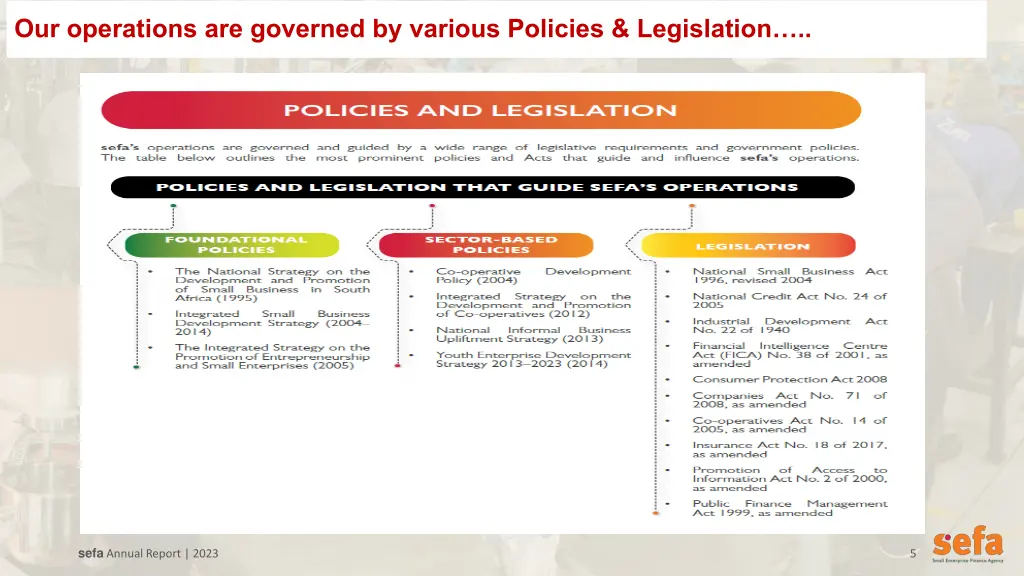 our operations are governed by various policies