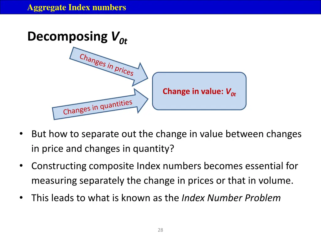 aggregate index numbers 3