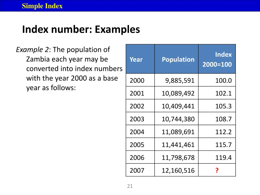 simple index 4