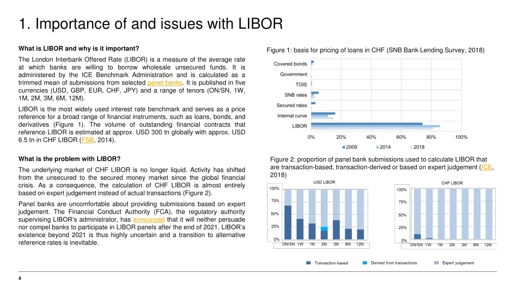 1 importance of and issues with libor