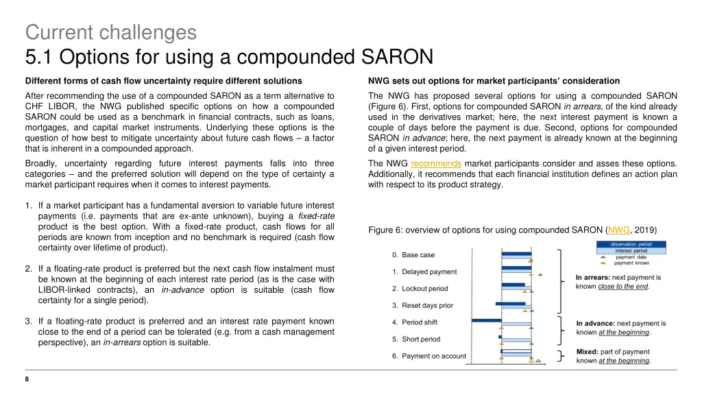 current challenges 5 1 options for using