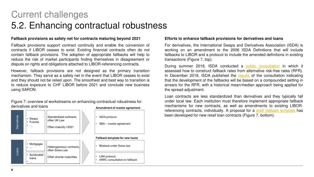 current challenges 5 2 enhancing contractual