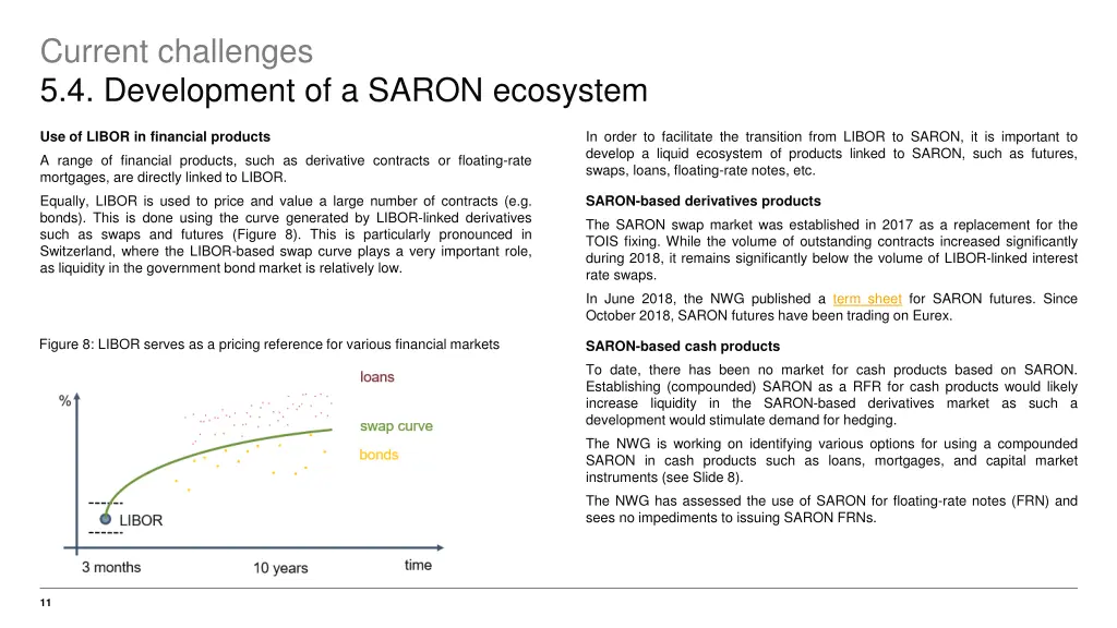 current challenges 5 4 development of a saron