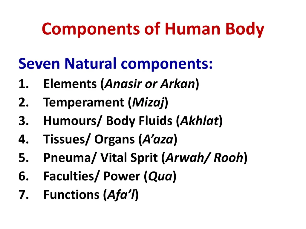 components of human body