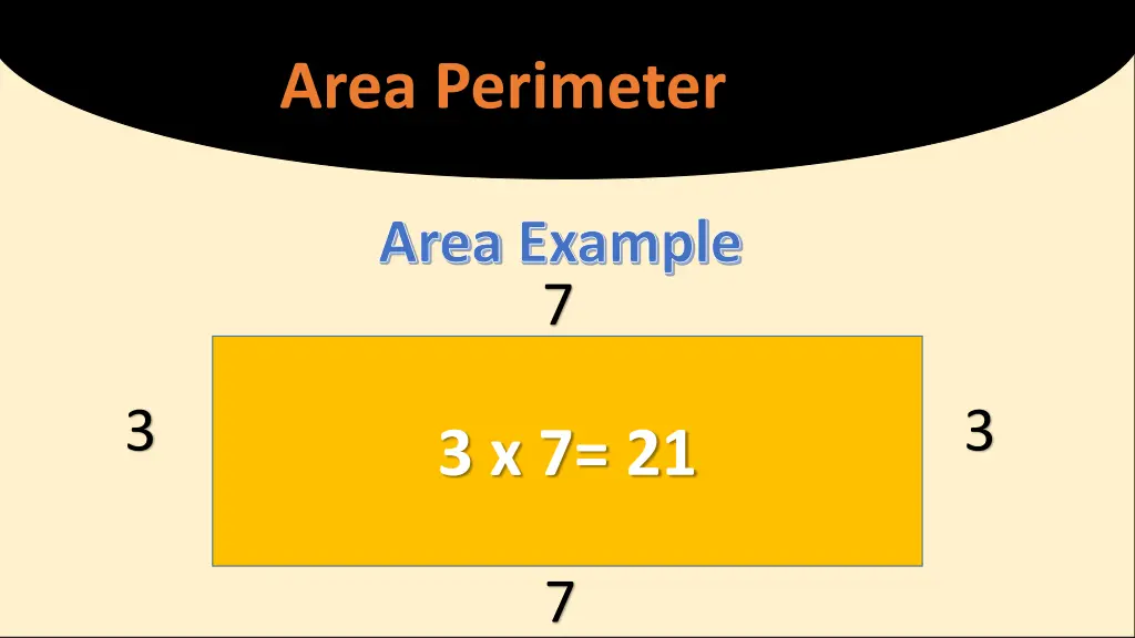 area perimeter 8