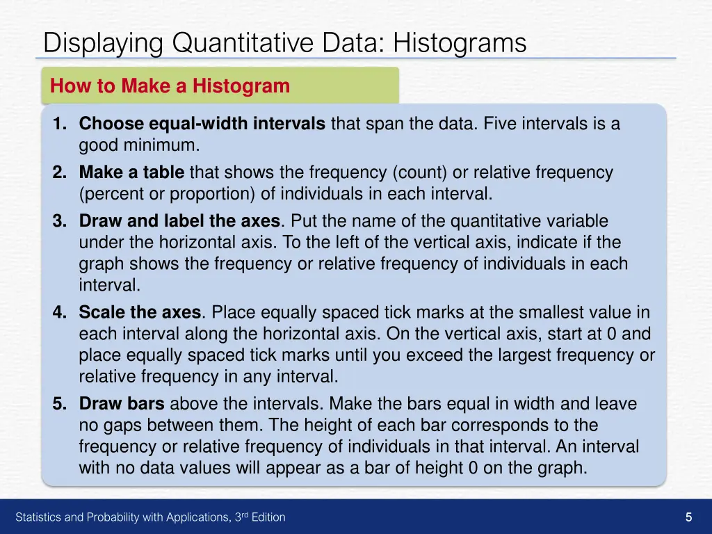 displaying quantitative data histograms 3