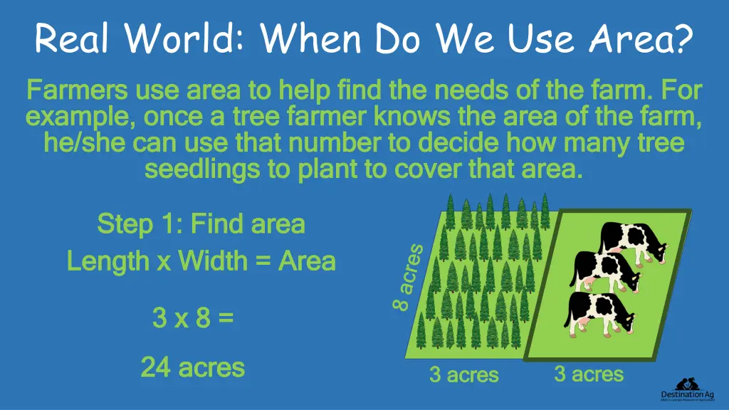 real world when do we use area