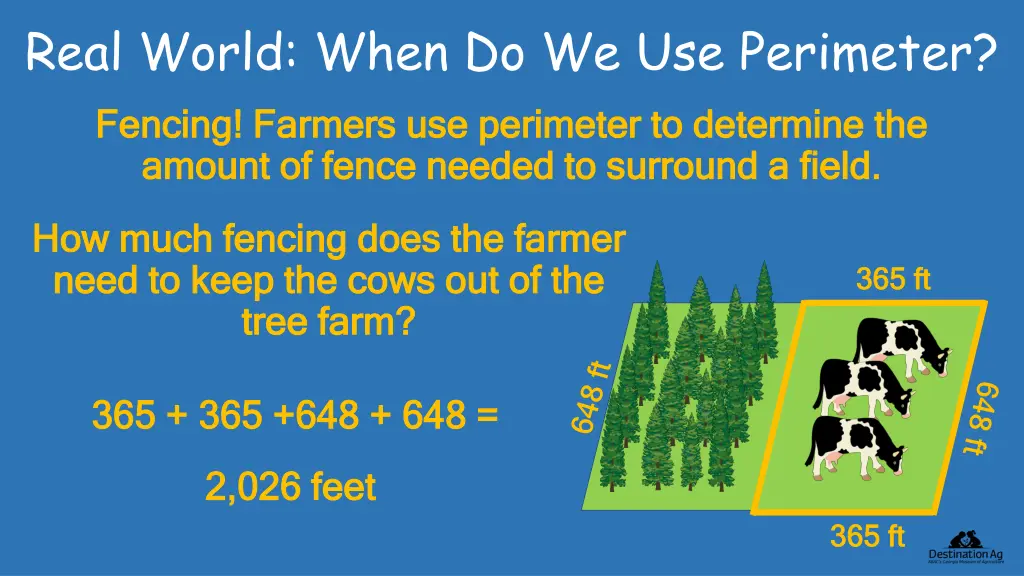 real world when do we use perimeter