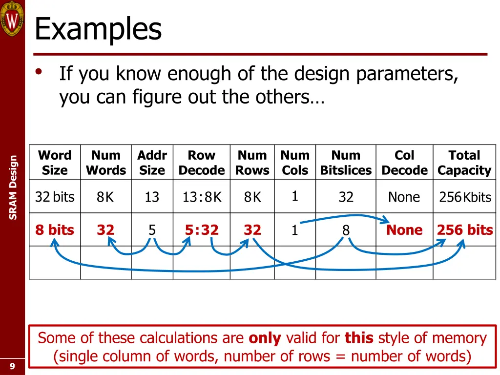 examples if you know enough of the design 1