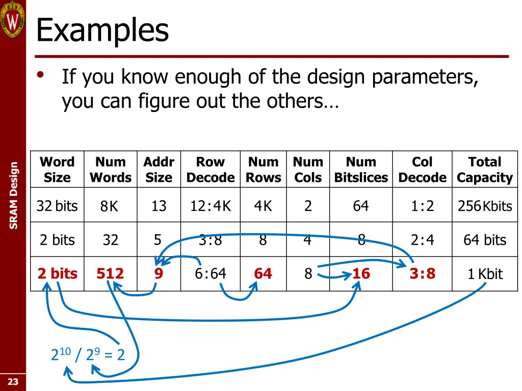 examples if you know enough of the design 6