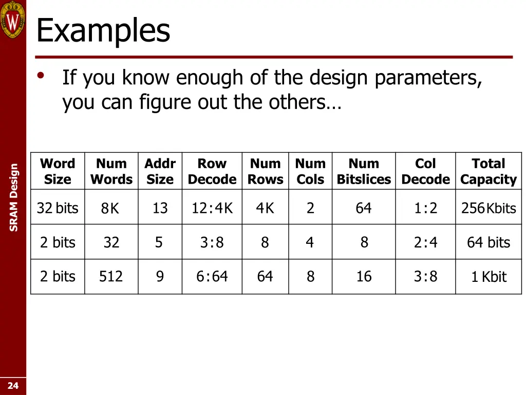 examples if you know enough of the design 7