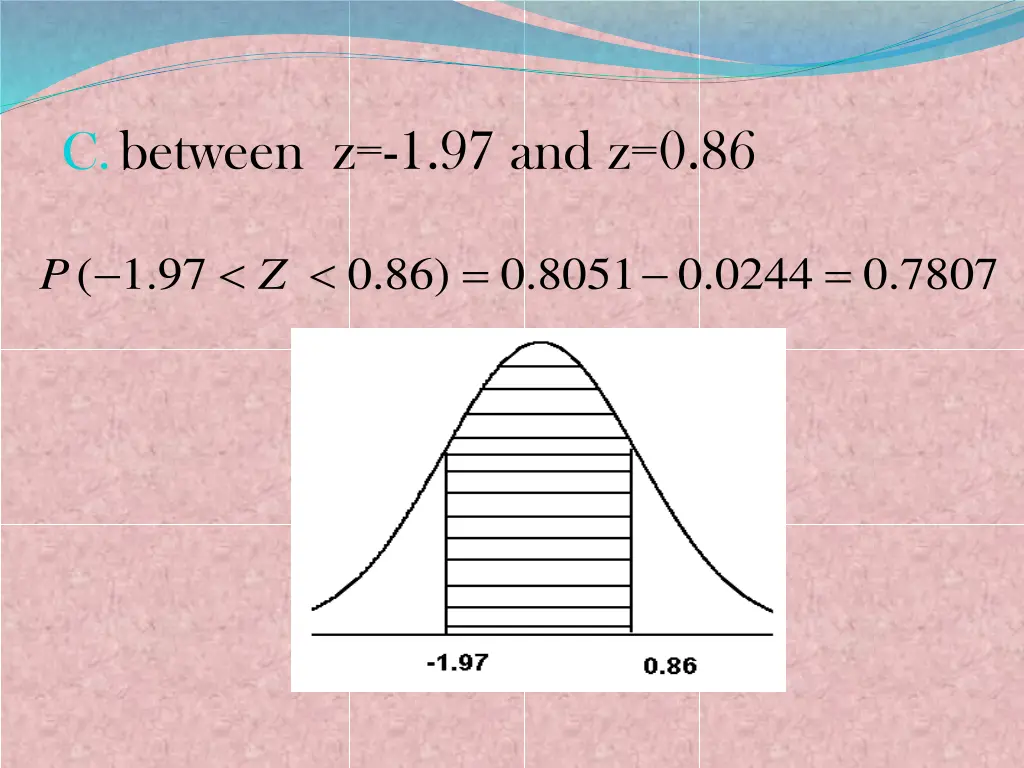 c between z 1 97 and z 0 86